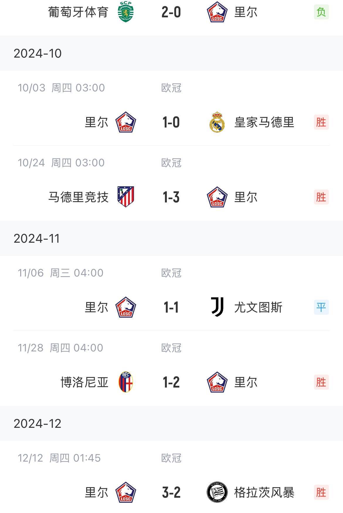 三亿体育app-关于马德里竞技主场战平，联赛得分的信息
