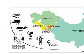 热切期待！中亚巨头斗争成谁主沉浮(成为大国角逐博弈的关键战场和主阵地)