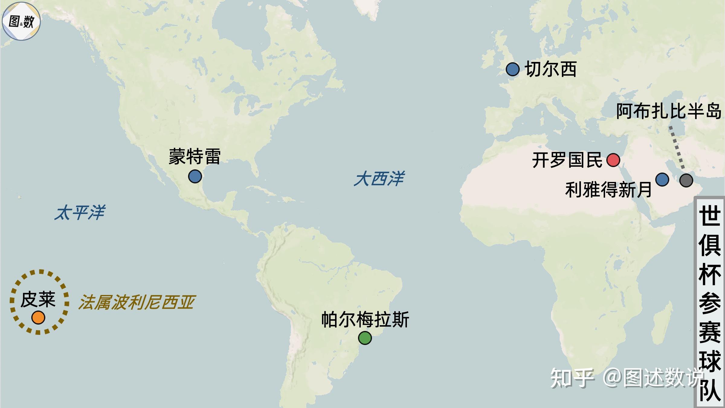 世俱杯非洲冠军爆冷可能性分析(世预赛非洲杯)