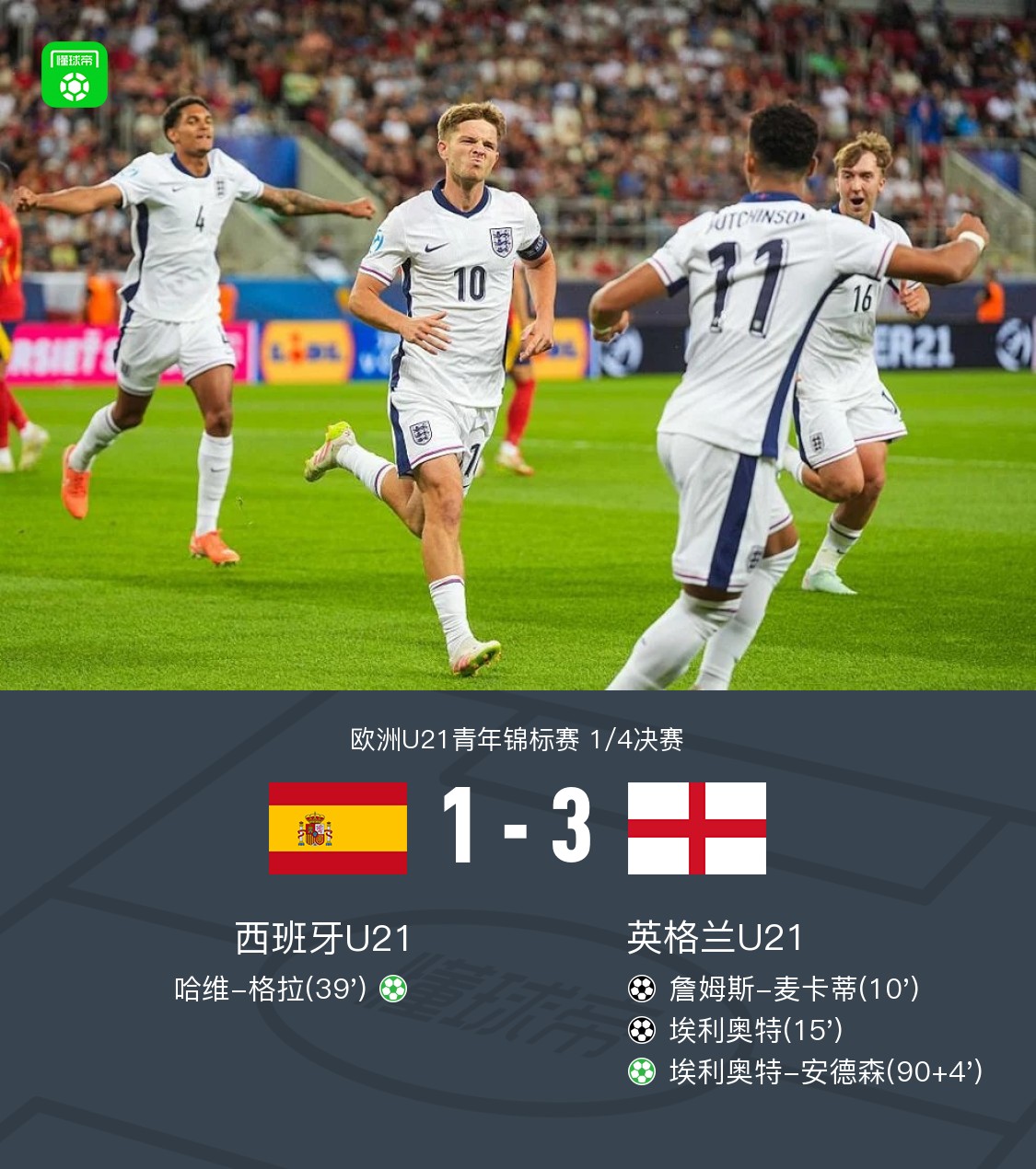 三亿体育入口-英格兰U21vs荷兰U21首发：宽萨、麦卡蒂先发，哈托、马特森出战