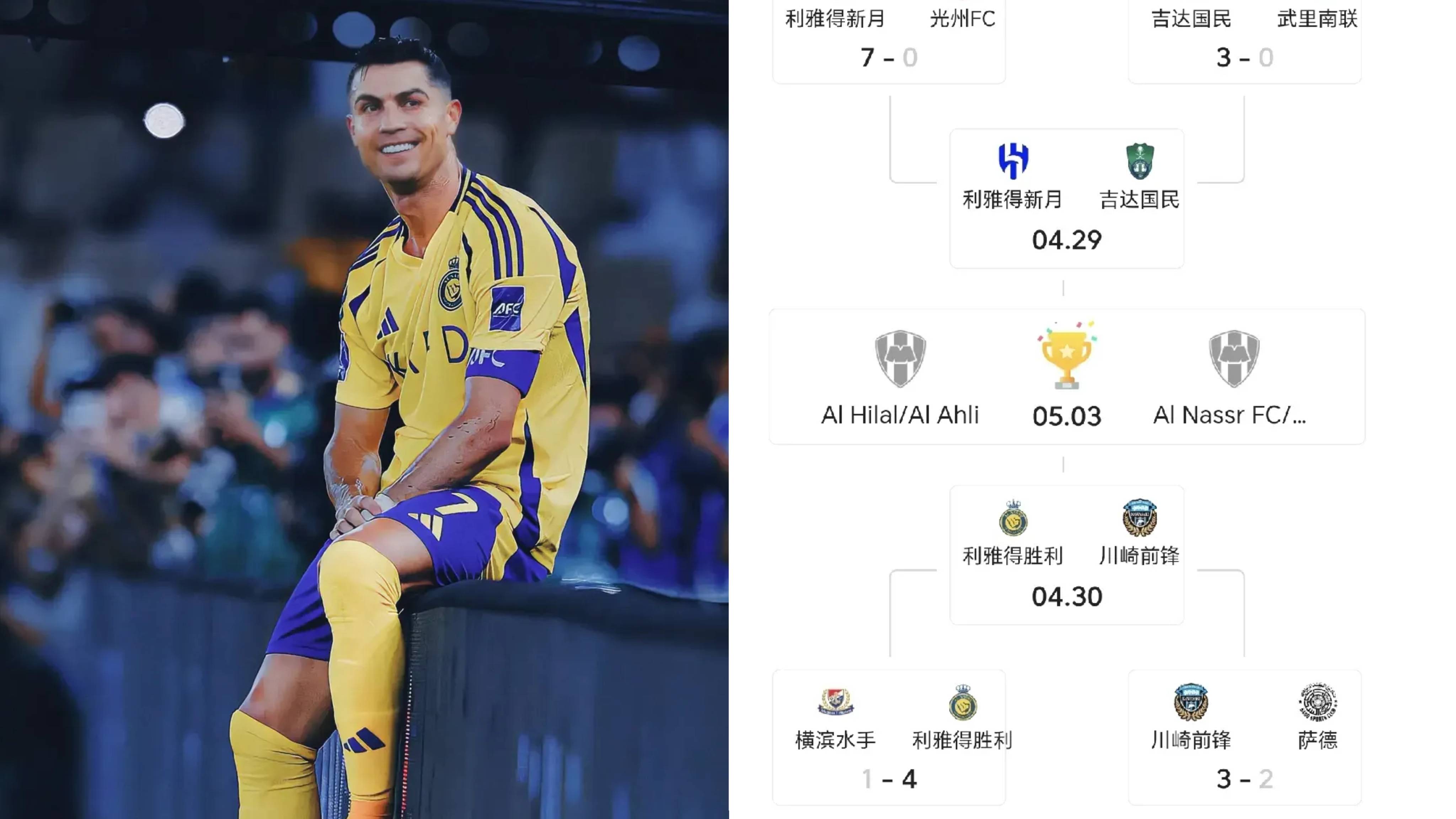 C罗四大皆空！亚冠都没得踢！金球奖概率追平佩德里、劳塔罗！的简单介绍