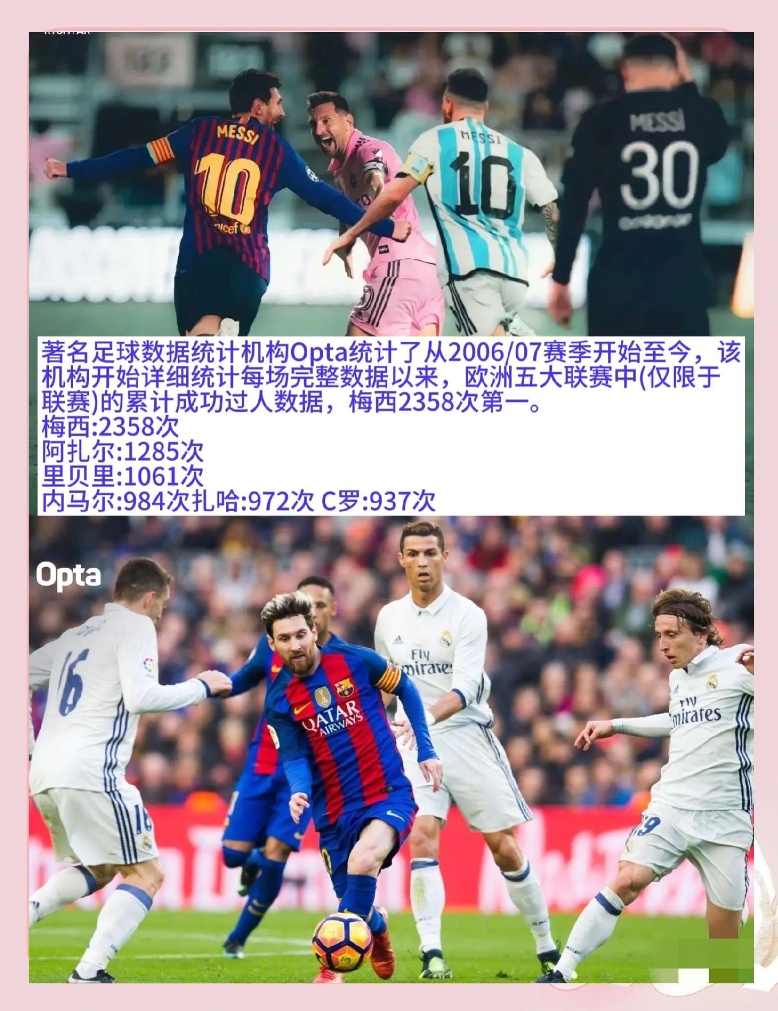 关于梅西上限是46冠和8金球奖！下限是33次小组赛全出线！的信息