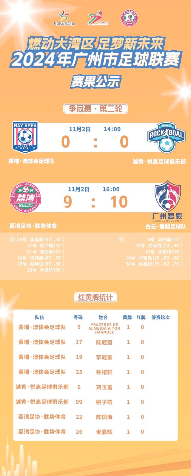 关注国内足球联赛，劲旅间战事激烈