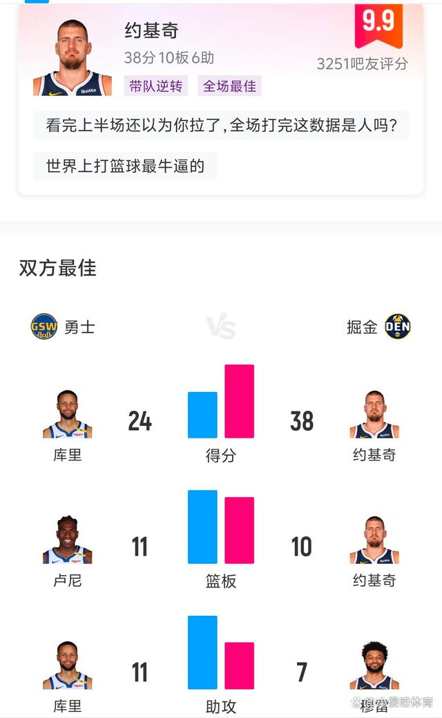 魔术逆转掘金收获关键胜利，打破七连败